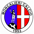 Wappen FC Moncalieri Calcio 1953  114217