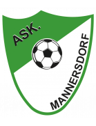 Wappen ASK Mannersdorf