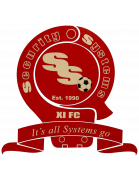 Wappen Security Systems FC